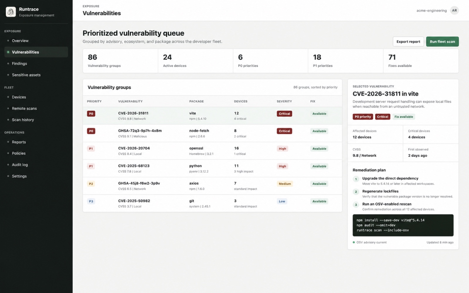 Runtrace vulnerability dashboard grouping affected Macs by advisory, package, severity, priority, and available fix